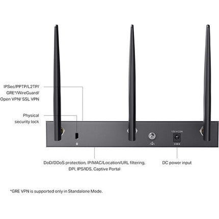 TP-Link ER706W Gateway VPN Gigabit Wi-Fi 6 AX3000 4 Puertos GbE SFP USB