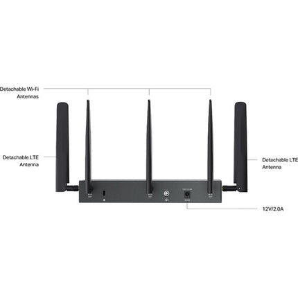 TP-Link ER706W-4G Puerta de Enlace VPN Gigabit Wi-Fi 6 AX3000 4G+ Cat6