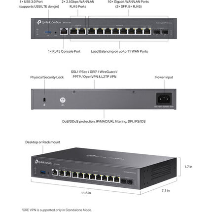 TP-Link ER7412-M2 Gateway VPN Multi-Gigabit 2.5 GbE CPU 2.0 GHz