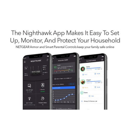 Netgear Nighthawk RAX9 AX1800 Router Inalámbrico Dual Band WiFi 6 1774 Mb/s