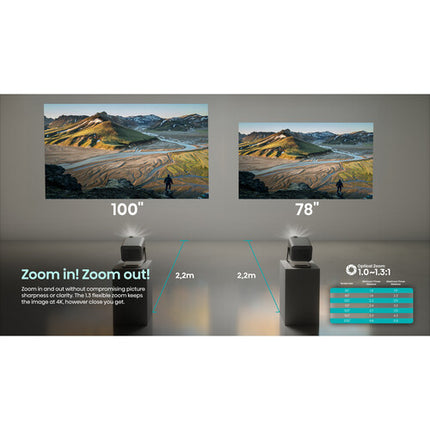 Hisense M2 Pro Proyector Inteligente UHD 4K Triple Láser 1300 Lúmenes