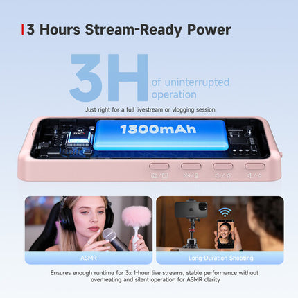 Synco XView M4 Monitor Selfie para Vlogging Pantalla LCD 3.97 Pulgadas Bluetooth P2P Negro