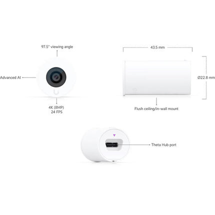 Ubiquiti AI Theta Lente Gran Angular 8MP 97.5° para Interior