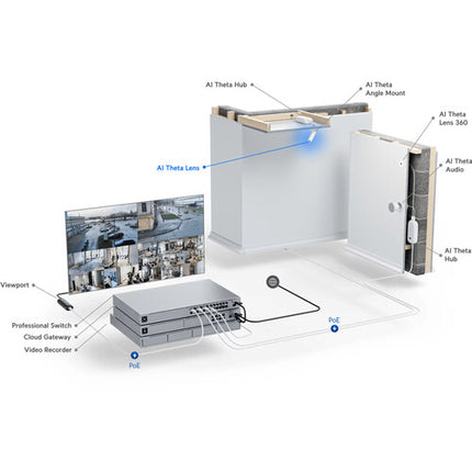 Ubiquiti AI Theta Lente Gran Angular 8MP 97.5° para Interior
