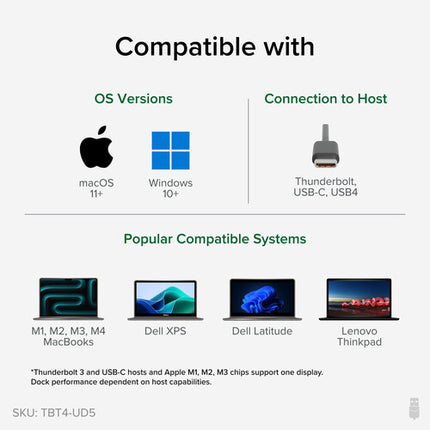 Plugable 13 en 1 Dock Thunderbolt 4 con 2 HDMI y Ethernet Negro