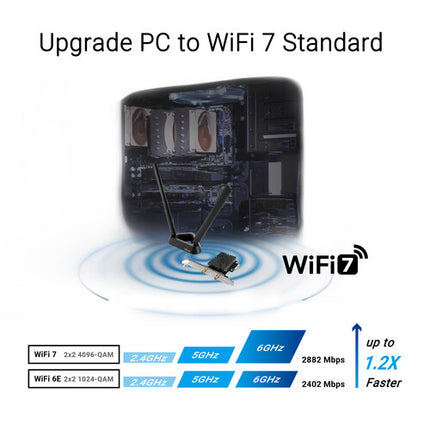 ASUS PCE-BE90BT Adaptador PCIe Wi-Fi 7 Tri Banda 6452 Mb/s Bluetooth 5.4 Base Magnética