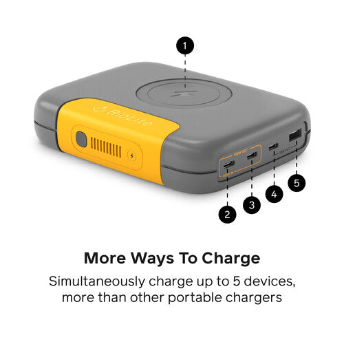 BioLite Charge 100 Max Cargador portátil 25000mAh 100W USB-C PD
