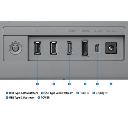 Samsung M9 M90SF Monitor inteligente 32" 4K UHD 165 Hz Webcam integrada
