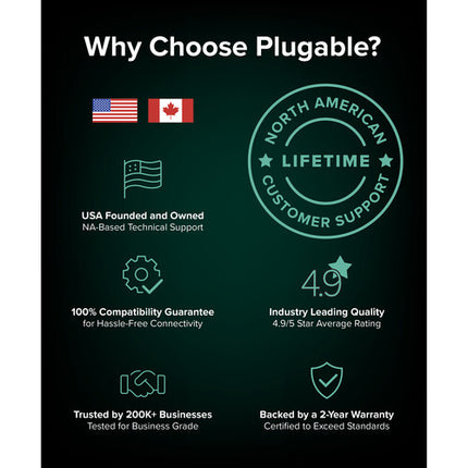 Plugable 11-in-1 Thunderbolt 5 Estación de Acoplamiento 140W con Soporte Dual 8K