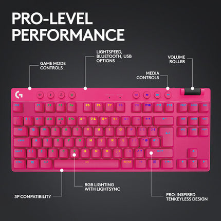 Teclado para juegos Logitech G Pro X TKL Rapid RGB rosa con interruptores magnéticos y activación 0.03 pulgadas