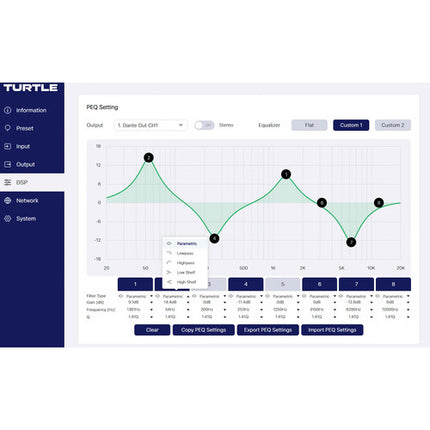 Turtle AV Dante Amplificador de Potencia 30W PoE+ DSP Integrado Chasis Metálico