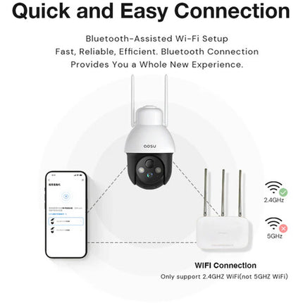 aosu 2K SolarCam D1 Lite Cámara de Seguridad Solar PTZ Wi-Fi 360° IP66