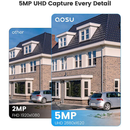 aosu 3K SolarCam D1 Max Cámara de Seguridad Wi-Fi Solar 5MP 360° IP65