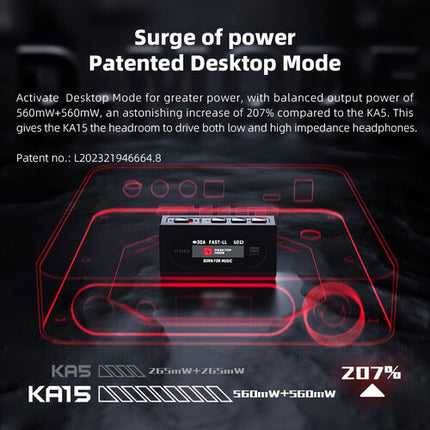 FiiO KA15 Amplificador y DAC portátil Pantalla IPS 32 Bit 768kHz