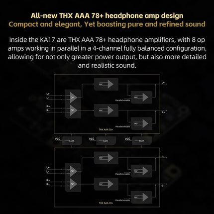 FiiO KA17 Amplificador y DAC portátil Bluetooth con 32-Bit 768kHz y DSD512