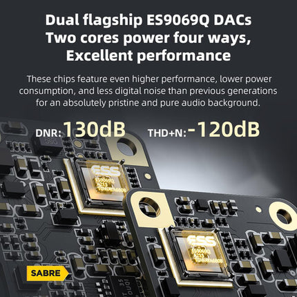 FiiO KA17 Amplificador y DAC portátil Bluetooth con 32-Bit 768kHz y DSD512