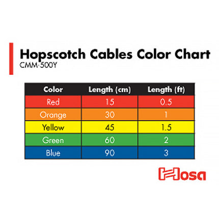 Hosa Technology Hopscotch Cables de Parche 5 piezas 0.5 a 3 pies Pigtail Jack