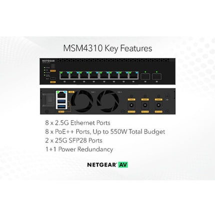 Netgear AV Line M4350-8M2V Switch Gestionado 8 Puertos 2.5G PoE++ y 2 Puertos 25G SFP28