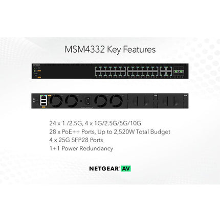 Netgear AV Line M4350-24M4X4V Switch Gestionado 24 Puertos 2.5G 4 Puertos 10G PoE++ Rack