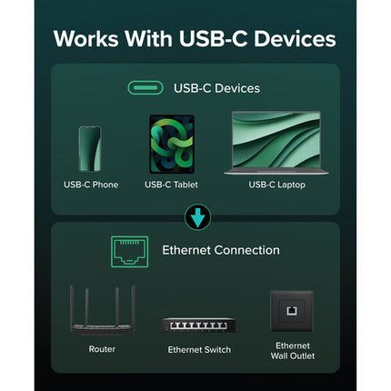 Plugable Cable USB-C 3.2 Gen 1 a Ethernet RJ45 Gigabit 2 Metros