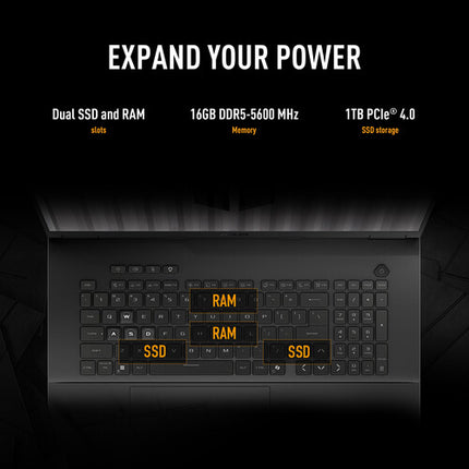 ASUS 18" TUF Gaming A18 Portátil Gaming Ryzen 7 16GB RAM 1TB SSD