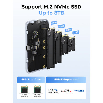 UGREEN Magnetic M.2 NVMe SSD Enclosure Caja Aluminio USB-C 10 Gb/s