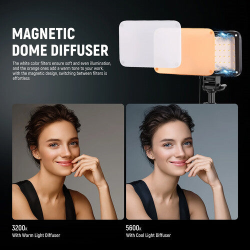 Neewer BASICS BP66 Panel LED Bicolor Kit 2 Luces 3200-5600K 5.9x4.1" con Filtros