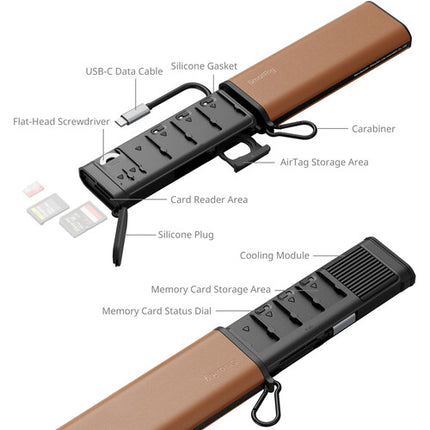 SmallRig CFexpress Type A Lector y Estuche Almacenamiento 10 Tarjetas USB-C
