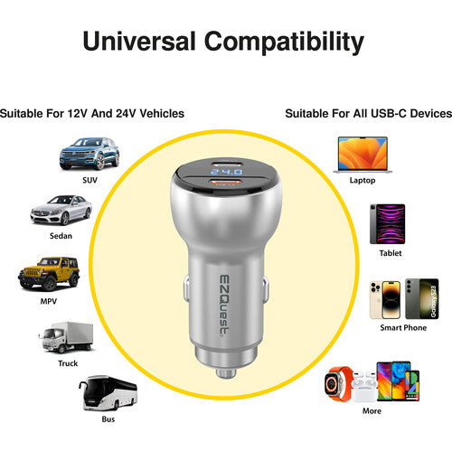 EZQuest UltimatePower Cargador de Coche Dual USB-C 72W con Display Voltage