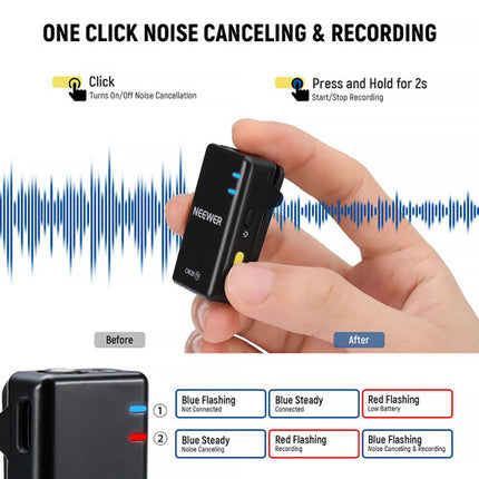 Neewer CM28 Sistema de Micrófono Inalámbrico 2 Personas 656' Alcance 10 Hrs Grabación