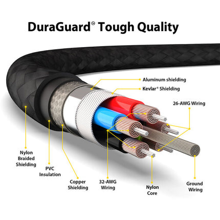 EZQuest DuraGuard Adaptador de Cable USB-C a USB-A 3.0 5 Gbps Thunderbolt 3