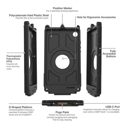 RAM Mounts IntelliSkin Next Gen Funda para Samsung Galaxy Tab A9 8.7" USB-C