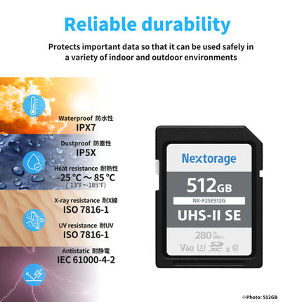 Nextorage 128GB NX-F2SE Serie Tarjeta de Memoria SDXC UHS-II 280 MB/s Lectura 100 MB/s Escritura