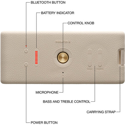 Marshall Middleton II Altavoz Bluetooth Portátil 80W 30 Horas Batería Cream