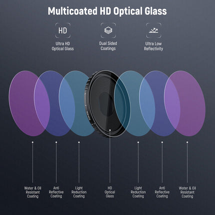 Neewer Filtro ND Variable para DJI Osmo Action 4 5 Pro VND8-VND32 3-5 Paradas Multicapa con Paño y Estuche