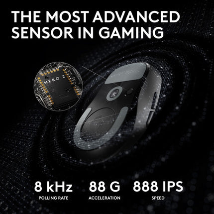 Logitech G PRO X SUPERLIGHT 2 Wireless Ratón Gaming 32000 dpi 95 Horas batería
