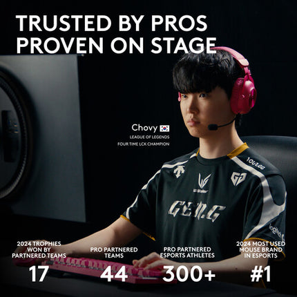 Logitech G PRO X SUPERLIGHT 2 Wireless Ratón Gaming 32000 dpi 95 Horas batería