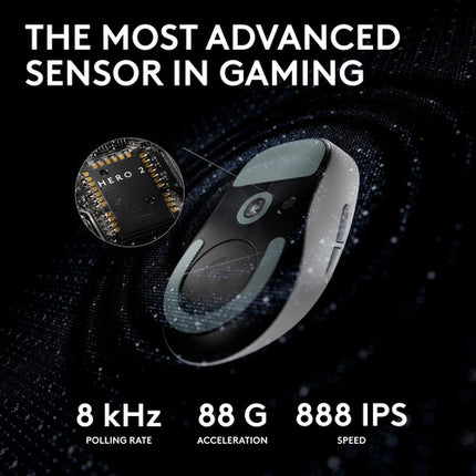 Logitech G PRO X SUPERLIGHT 2 Ratón Gaming Inalámbrico 32000 dpi 95H Batería