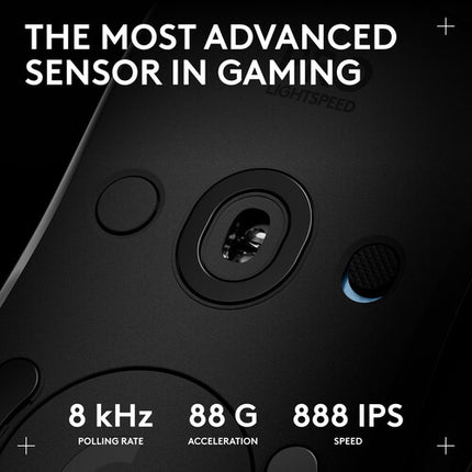 Logitech G PRO 2 LIGHTSPEED Ratón Inalámbrico Negro 32000 DPI 1000 Hz