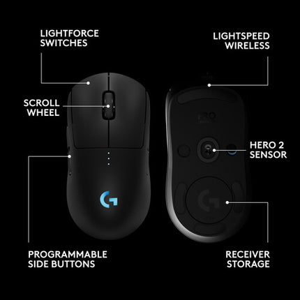 Logitech G PRO 2 LIGHTSPEED Ratón Inalámbrico Negro 32000 DPI 1000 Hz