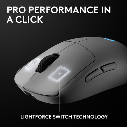 Logitech G PRO 2 LIGHTSPEED Ratón Inalámbrico Blanco 32000 DPI 1000 Hz
