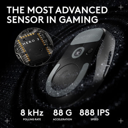 Logitech G PRO X SUPERLIGHT 2 Ratón Inalámbrico 44000 dpi 95 Horas Batería
