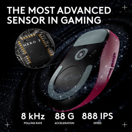 Logitech G PRO X SUPERLIGHT 2 DEX Ratón Inalámbrico 44000 dpi 95 Horas Batería