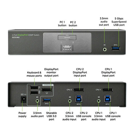IOGEAR 2-Port 4K DisplayPort HDMI KVMP Switch con USB 3.0 Hub y Audio 7.1