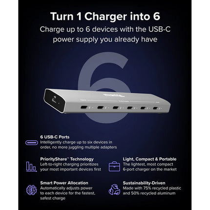 Plugable Cargador USB PD Prioritario 6 Puertos 18-100W 5V 500mA
