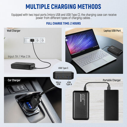 Neewer NP-FZ100 Kit Doble Batería y Cargador con Pantalla LED y Soporte SD