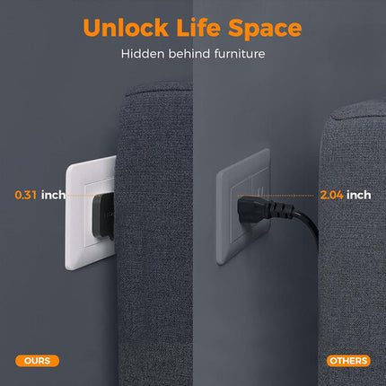Tessan Protector de sobretensión 8 enchufes 2 USB-A 1 USB-C 1080J 15W USB