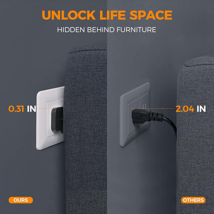 Tessan Protector contra Sobretensión 4 Tomas 2 USB-A 2 USB-C 30W 6 pies