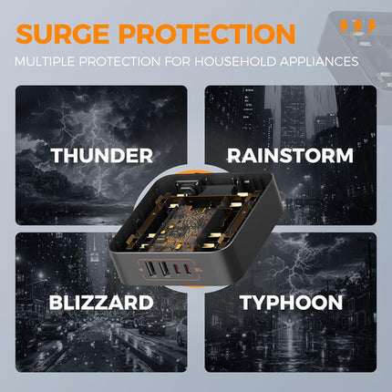 Tessan Protector contra Sobretensión 4 Tomas 2 USB-A 2 USB-C 30W 6 pies