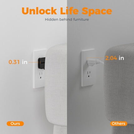 Tessan Protector de Sobretensión 22 Enchufes 2 USB-A 2 USB-C 4000 Joules Cable 10 Pies